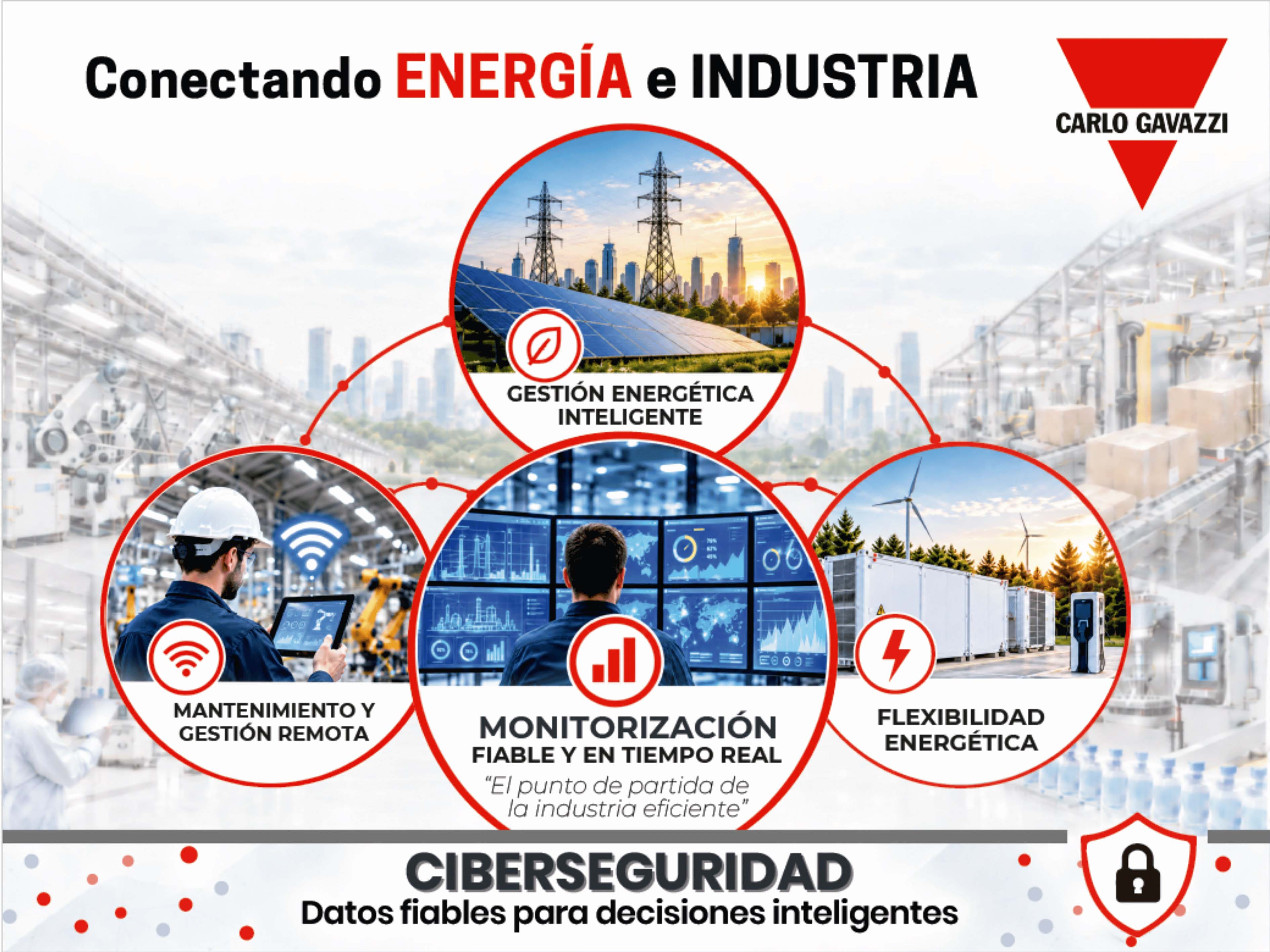 De consumidor energético a activo estratégico de la red: nuestra ponencia en DS Industry