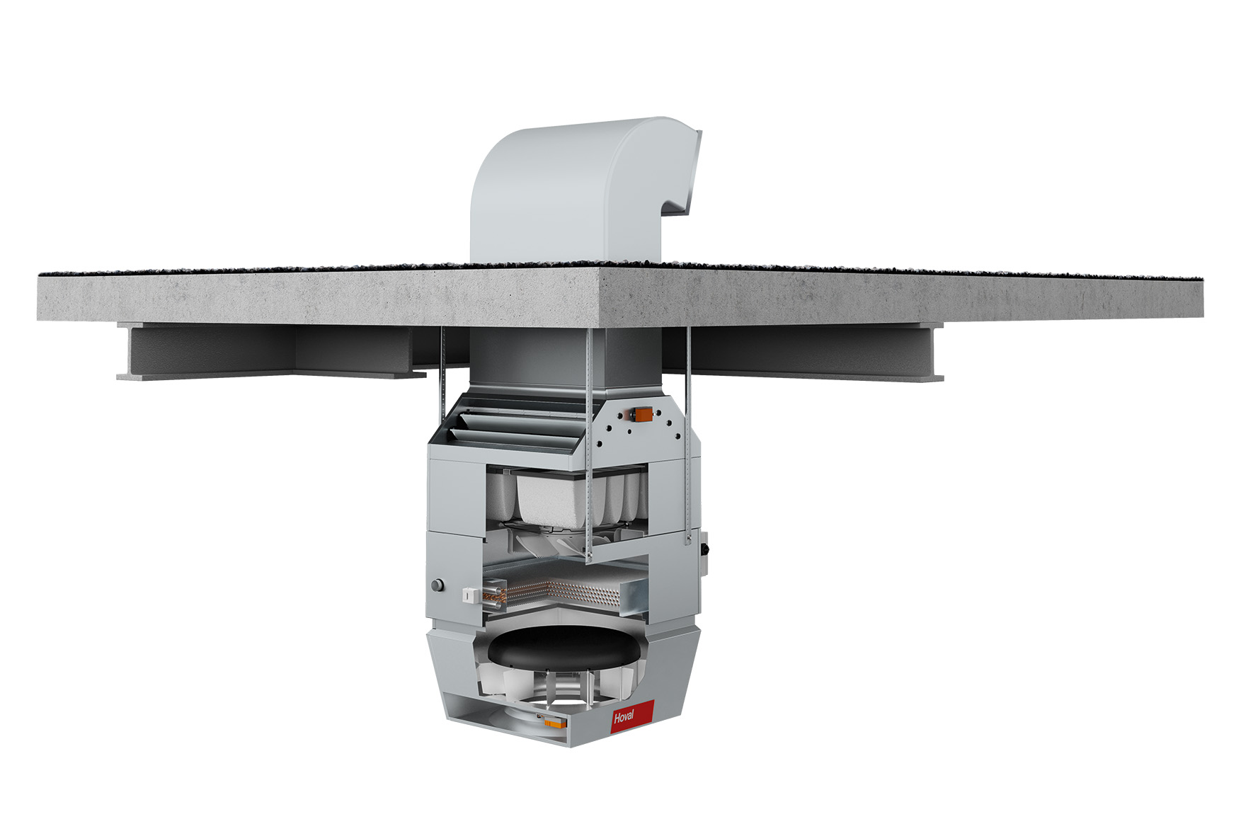 TopVent® MH TopVent® MH
