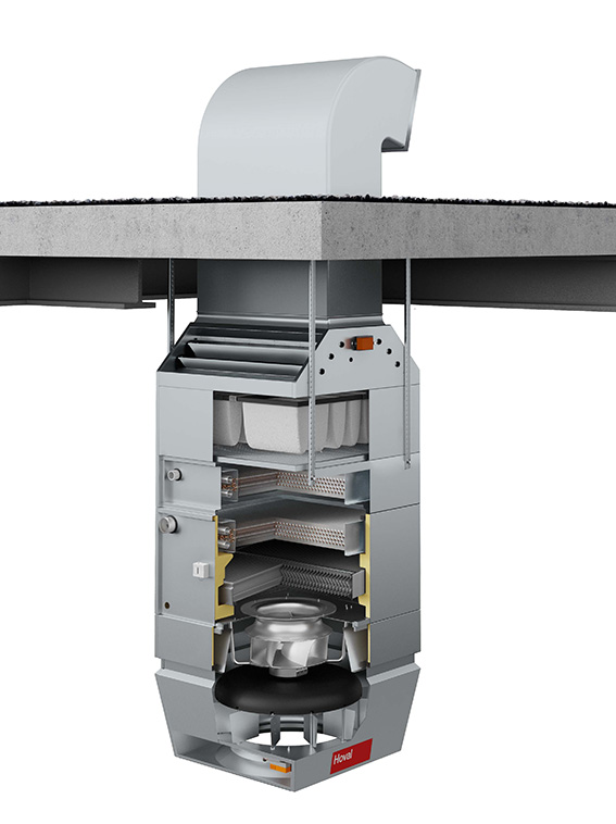 TopVent® MHC TopVent® MHC